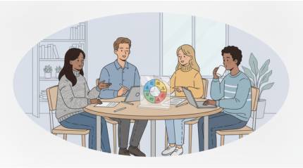 Your Comprehensive Guide to DISC Personality Insights Without Paywalls