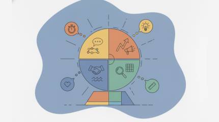 The Ultimate Guide to Modern Communication Evaluation and Style Profiling