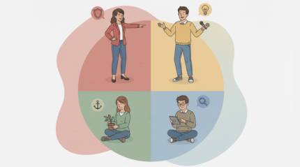 Online DISC Assessment Test: A Complete Guide to Understanding and Using Results